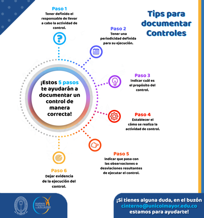 2-6-pasos-para-doc-control.png