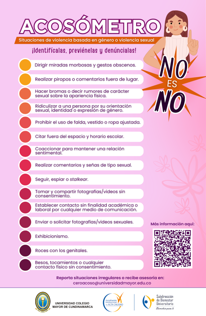 ACOSOMETRO.png