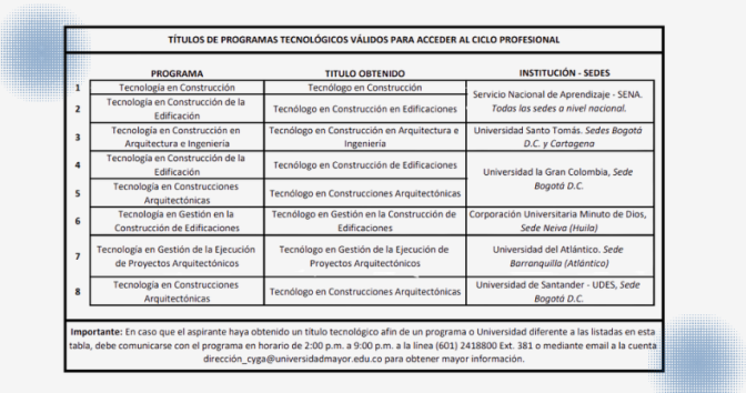 TitulosValidosCyGA2025001002.png