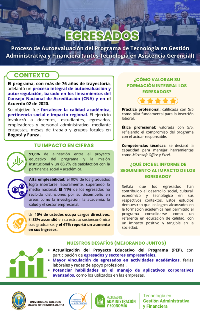 MAIL-1-Resultados-Autoevaluacion-TGAF-2024-2025-1.png