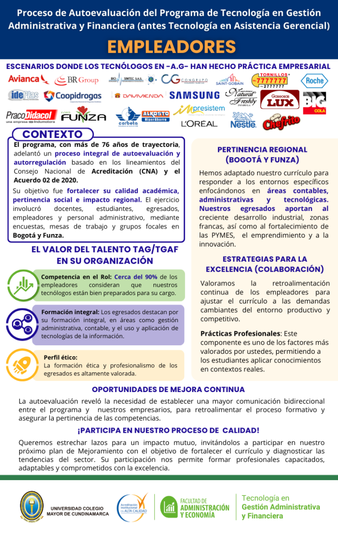 MAIL-2-Resultados-Autoevaluacion-TGAF-2024-2025-1-1.png