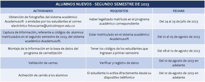 CALENDARIO-CARNETIZACION-ESTUDIANTES-NUEVOS-2-2023.png