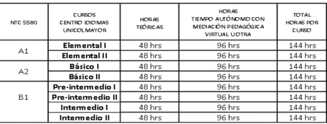 centro-de-idiomas-4.jpg