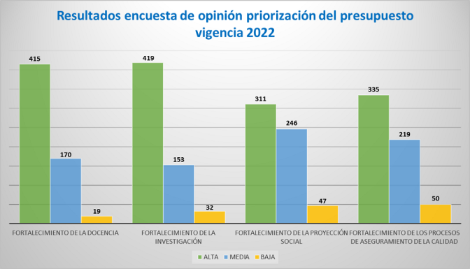 Encuesta2022.png