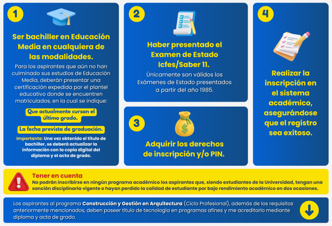 RequisitosInscripcionPregrado002.png