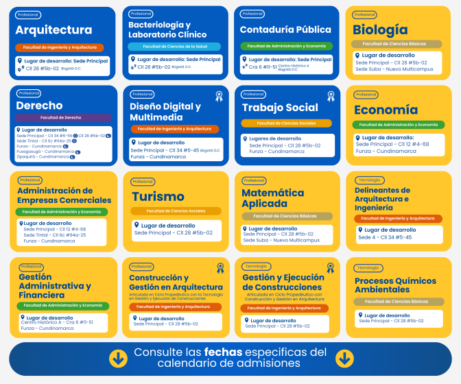 BannerProgramasGrupoA.png