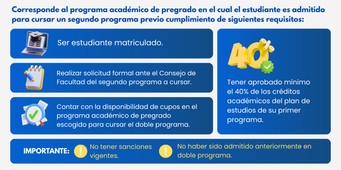 Banner-InscripcionDobleProgramaPregrado001.png