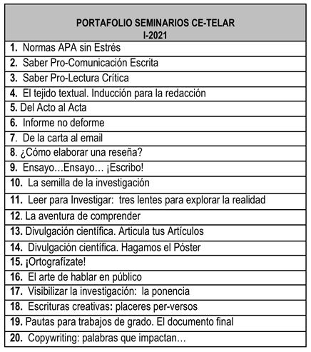 PorrtafolioSeminarios.png