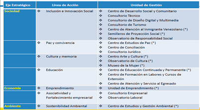 Ejestematicos.png