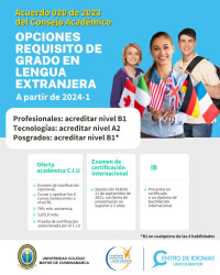OPCIONES-REQUISITO-DE-GRADO-EN-LENGUA-EXTRANJERA-PS2-1-2.jpg OPCIONES-REQUISITO-DE-GRADO-EN-LENGUA-EXTRANJERA-PS2-1-2.jpg
