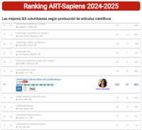 2025-02-28-Ranking-Sapiens-INTERIOR.png 2025-02-28-Ranking-Sapiens-INTERIOR.png