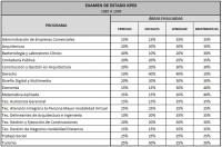 Icfes1985a1999.jpg Icfes1985a1999.jpg
