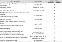 tabla1.jpg tabla1.jpg