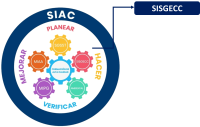 SISGECC-OAC.png SISGECC-OAC.png