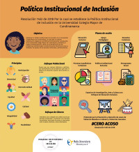 PoliticaInstitucionaldeInclusion.jpg PoliticaInstitucionaldeInclusion.jpg