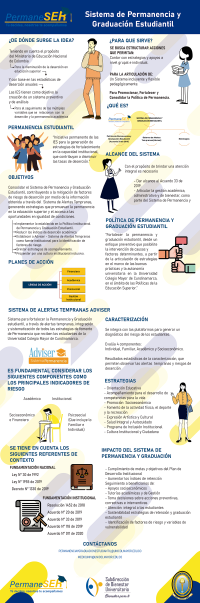 InfografiaPermanecer.png InfografiaPermanecer.png